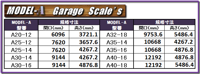 model-Aサイズ表